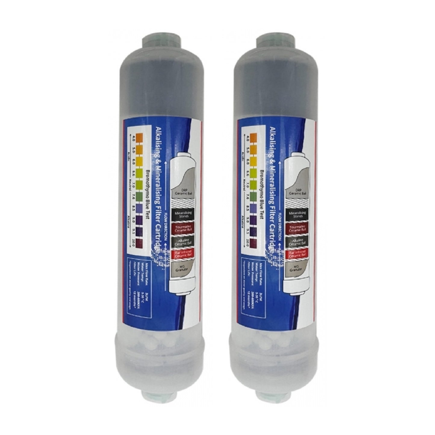K Series Alkaline Water Filter Replacement Cartridge 10"