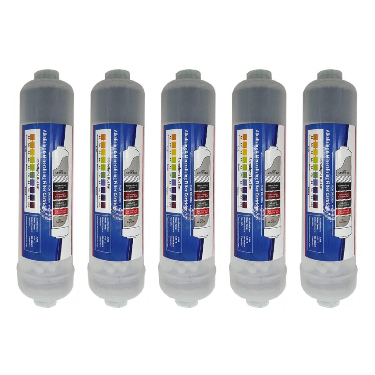 K Series Alkaline Water Filter Replacement Cartridge 10"