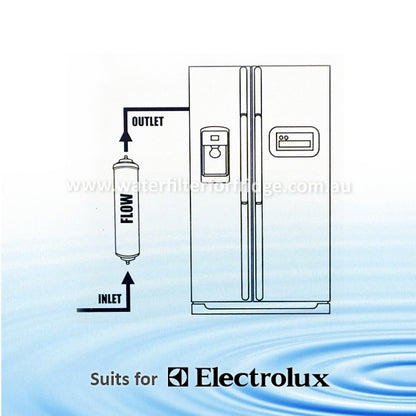 COMPETIABLE WATER FILTERS